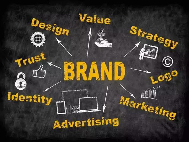 What is Branding? A Basic Brand Building Guide